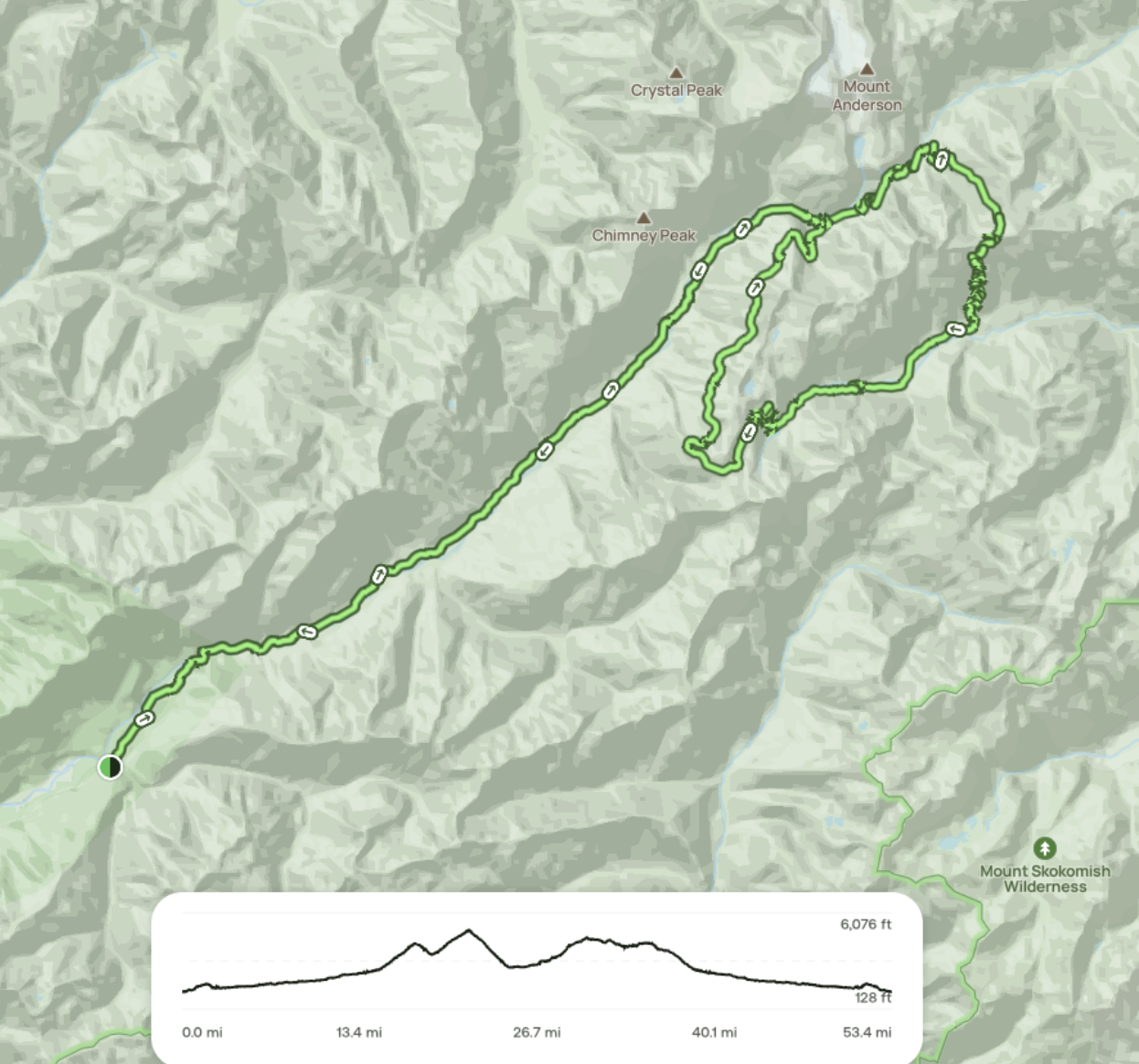 PNW 2027 Route Map